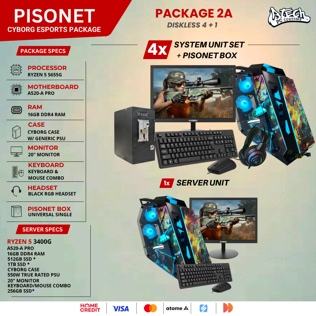 PISONET DISKLESS PACKAGE 2A CYBORG E-SPORTS 4+1